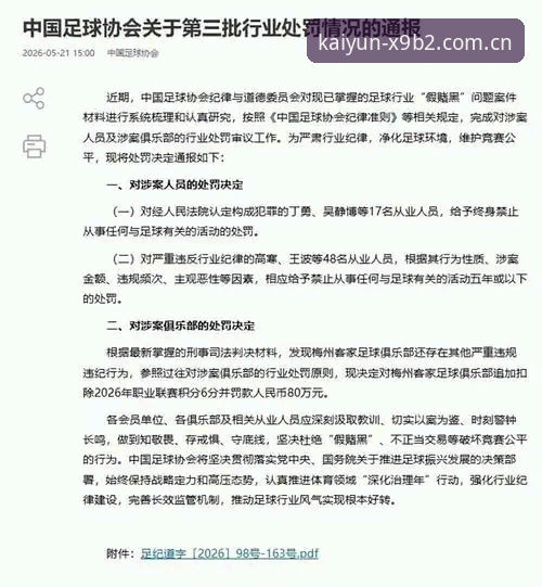 开云体育资讯使用技巧 足协第三批禁足名单最新动态:65人受罚,开云体育资讯使用技巧助你快速掌握赛事风向